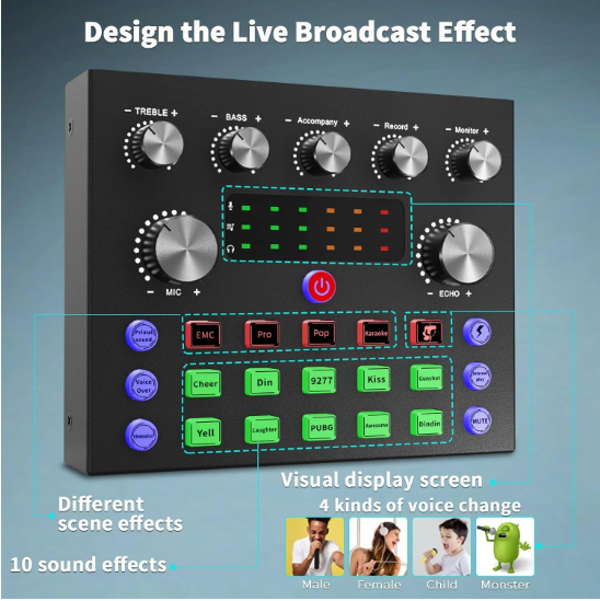 Squarock Podcast Equipment Bundle For 2, Audio Interface with Voice Changer Stud