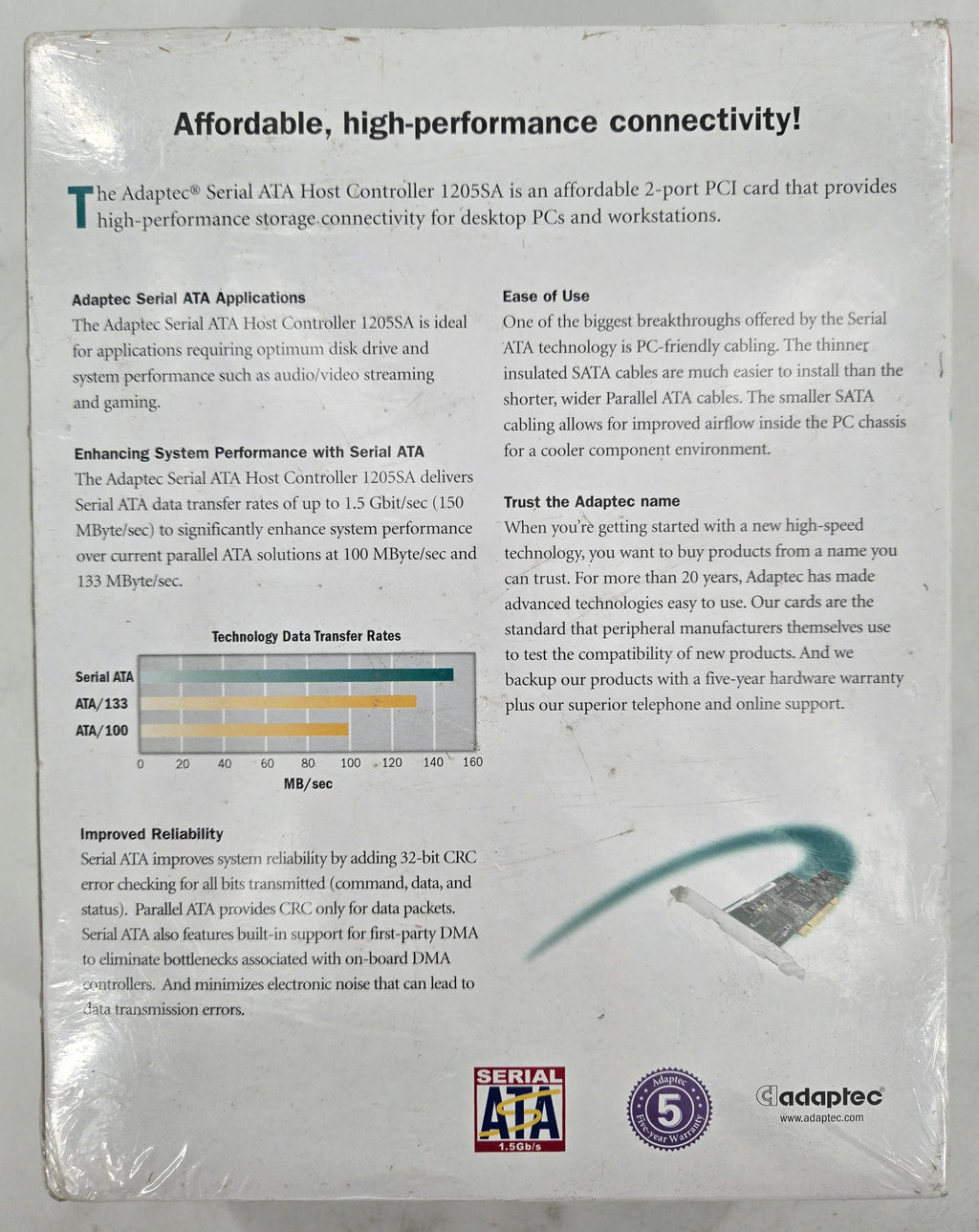 Adaptec SATA Connect Card ASH-1205SA