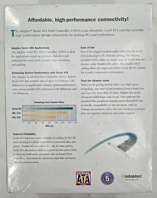Adaptec SATA Connect Card ASH-1205SA
