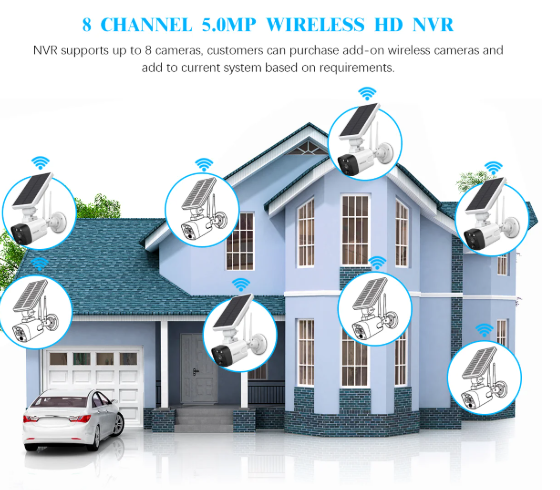 OOSSXX Wireless Security Cameras System 6 + 2pcs 2K 3.0MP solar cameras