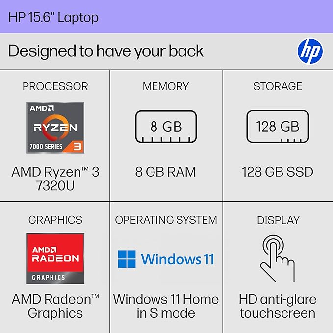 HP 15.6 inch Laptop, HD Touchscreen Display, AMD Ryzen 3 7320U, 8 GB RAM, 128 GB