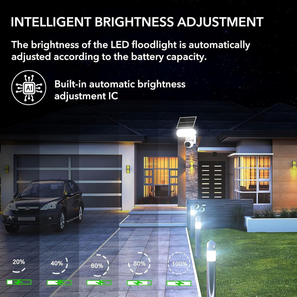 Aquzo Solar-Powered Floodlight Security Camera Wireless Outdoor 2K Night vision