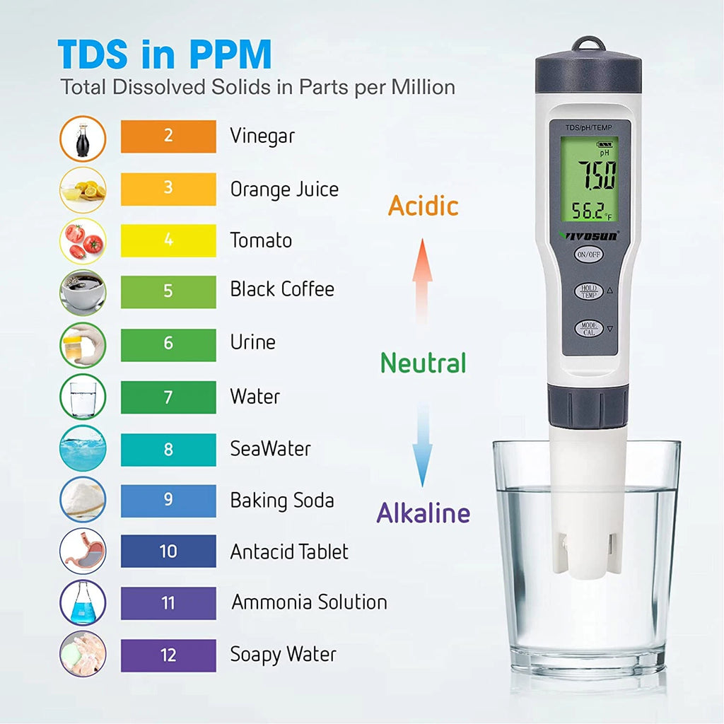 3-in-1 Digital PH/TDS/TEMP Meter w/ ATC 0.1 PH Water Quality Tester Pen