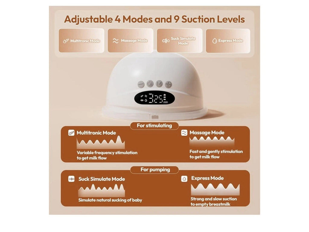 NCVI Breast Pump Hands Free 8131, Wearable Breastfeeding Pump with 4 Modes
