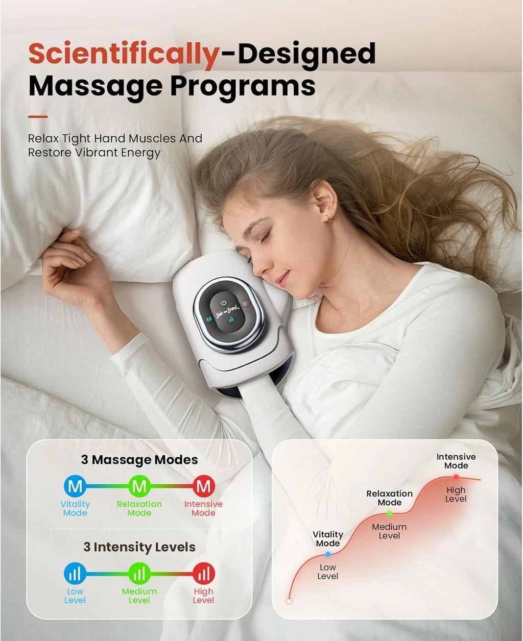 Bob and Brad Hand Massager Heat HandSpa Compression Arthritis Relief Portable