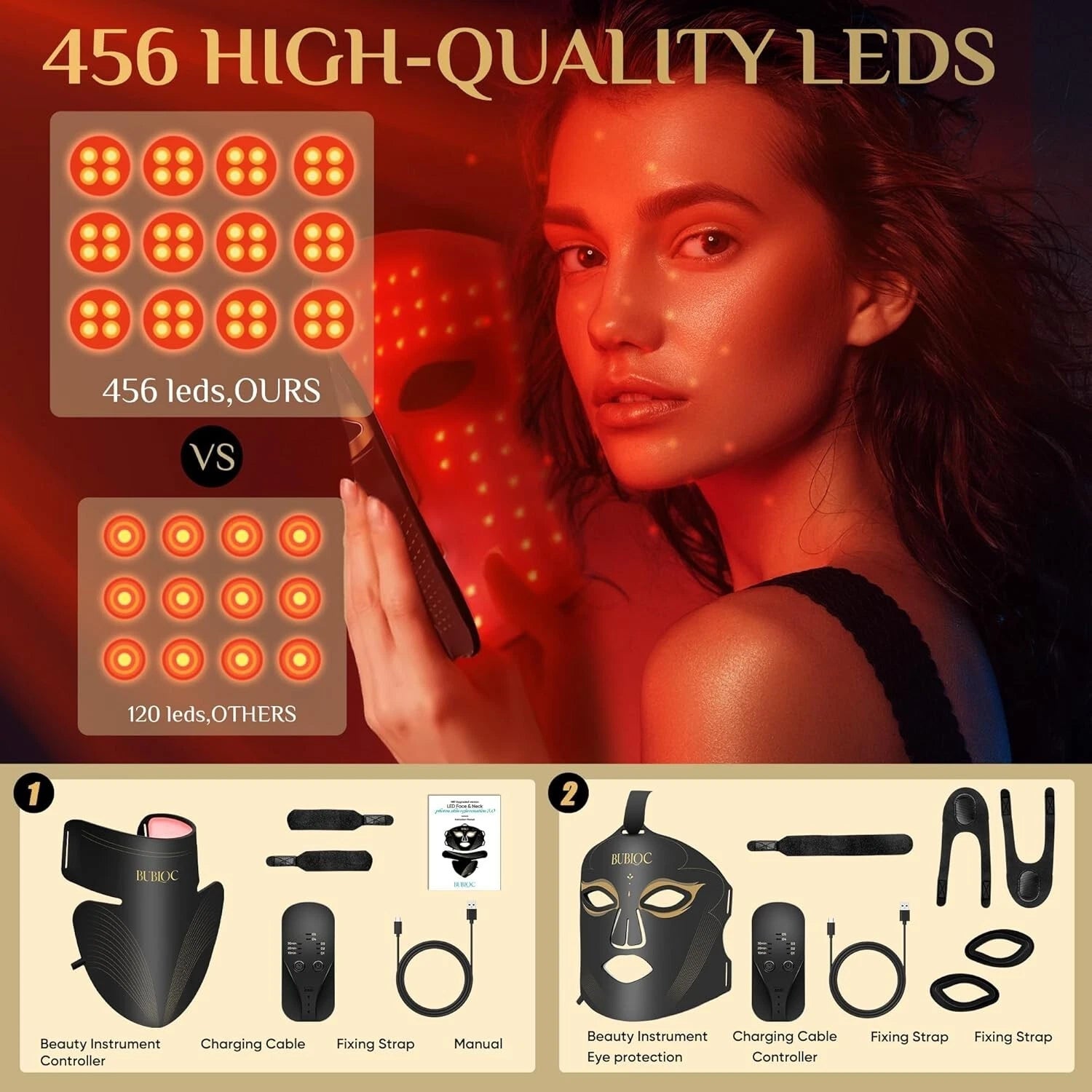Red Light Therapy Mask Set, Led Mask Light Therapy for Face & Neck, Near-Infrare