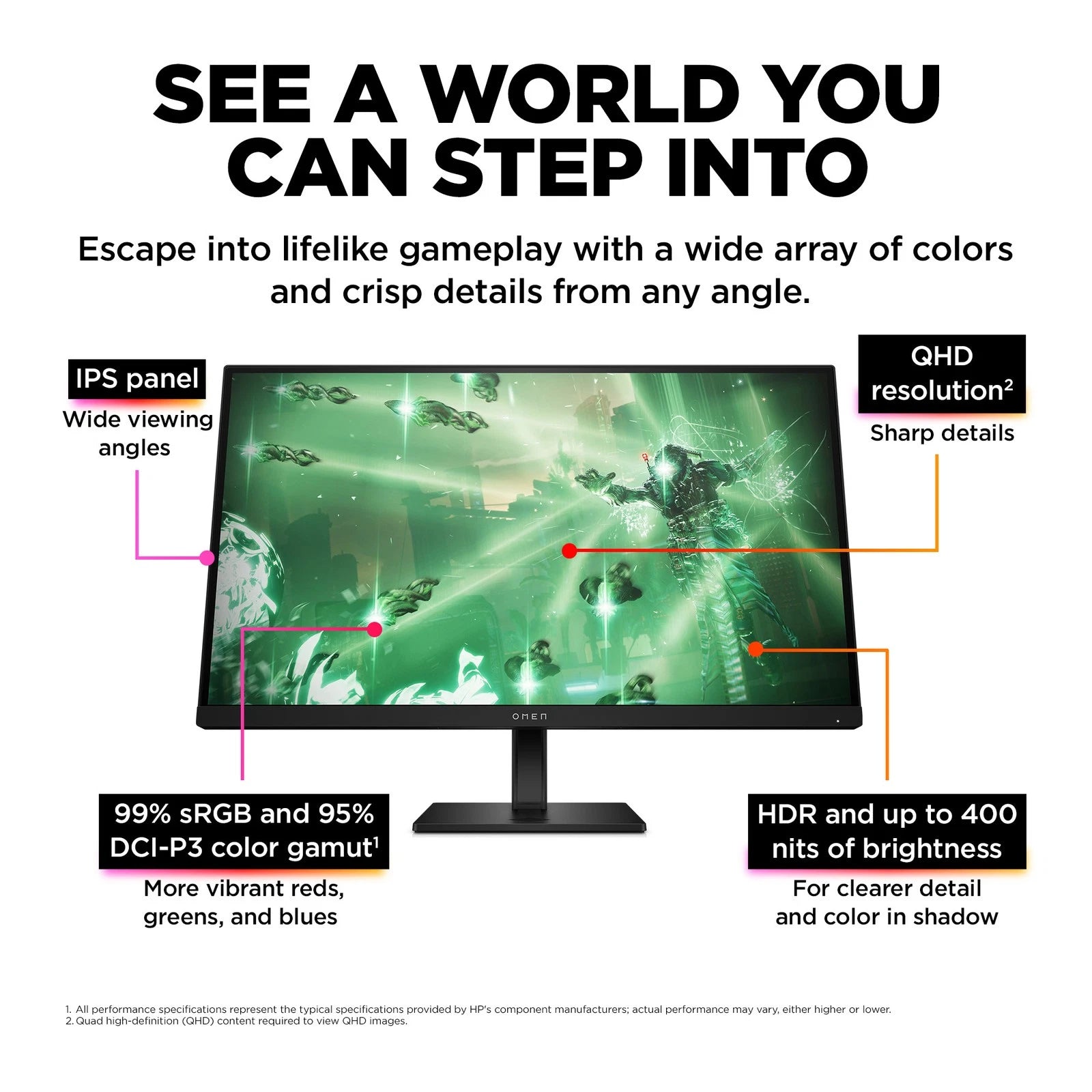 OMEN by HP 27 inch QHD 165Hz Gaming Monitor - OMEN 27q 27 Inch QHD (2560 x 1440)