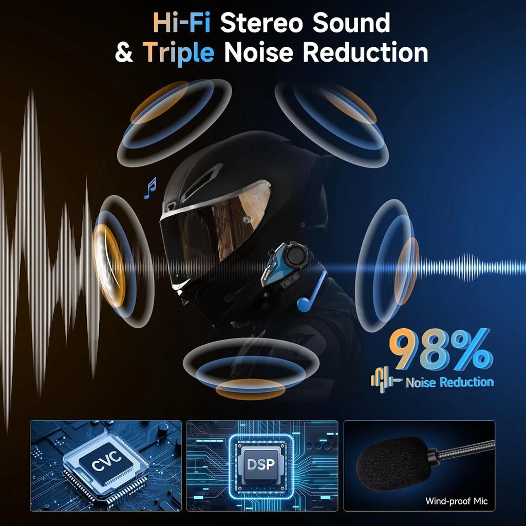Moman H2E Eagle-Like Motorcycle Helmet Intercom Headset Music Sharing/AI Voice