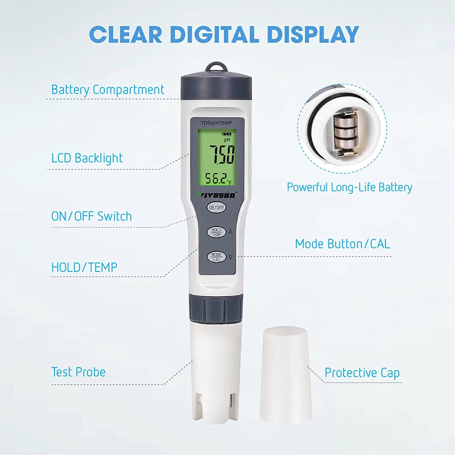 3-in-1 Digital PH/TDS/TEMP Meter w/ ATC 0.1 PH Water Quality Tester Pen