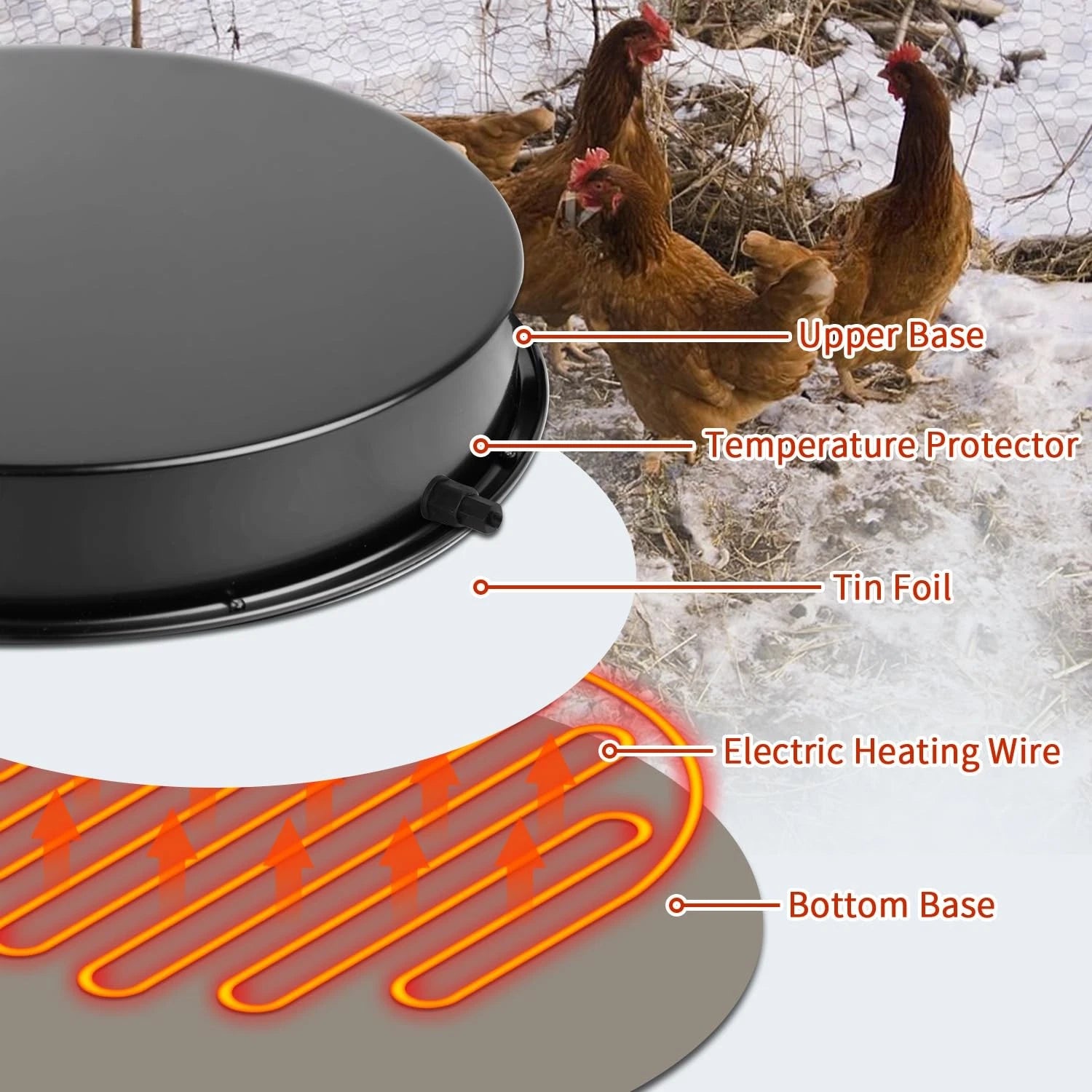 Poultry Drinker Chicken Water Heater Base