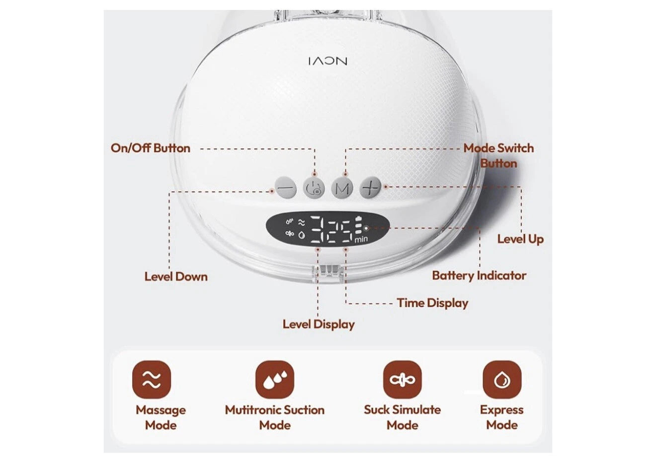 NCVI Breast Pump Hands Free 8131, Wearable Breastfeeding Pump with 4 Modes