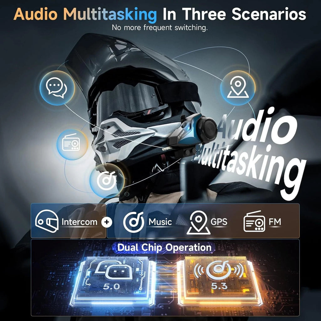 Moman H2E Eagle-Like Motorcycle Helmet Intercom Headset Music Sharing/AI Voice